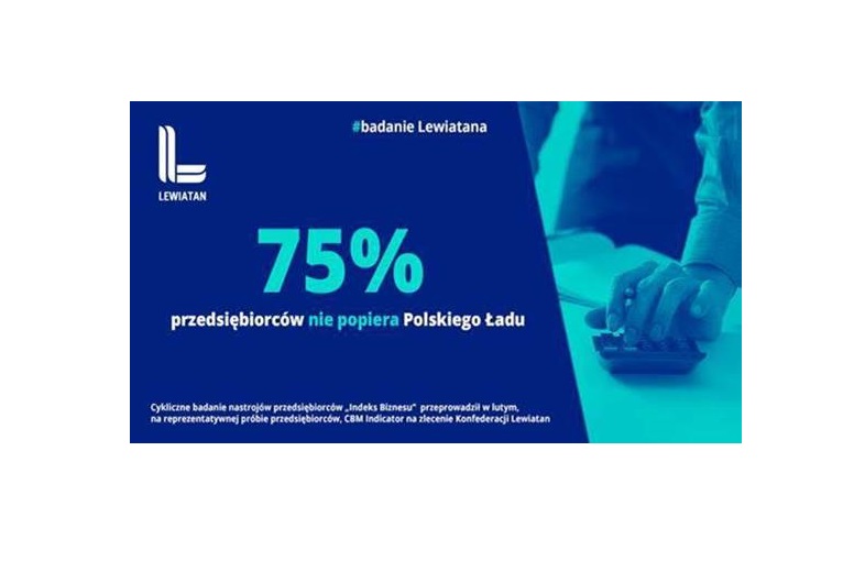 Badanie Lewiatana. 75% przedsiębiorstw nie popiera Polskiego Ładu